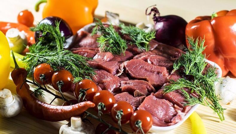 Proizvodi za povećanje potencijala